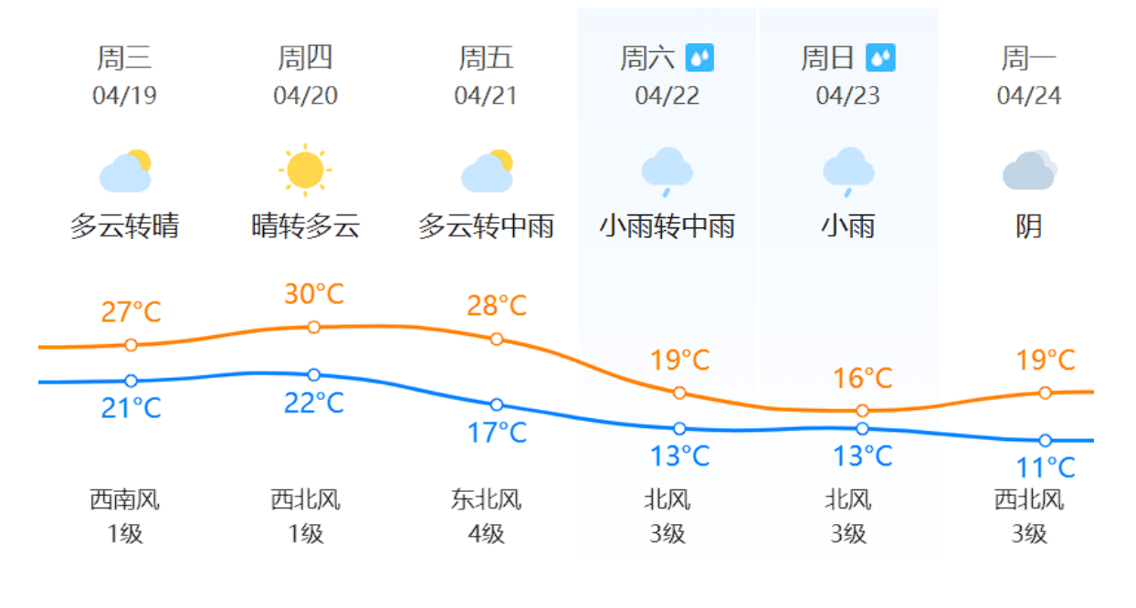 天气.png