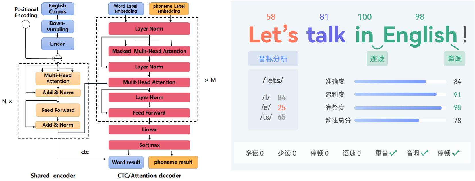 1746582169858236.png 图片2.png