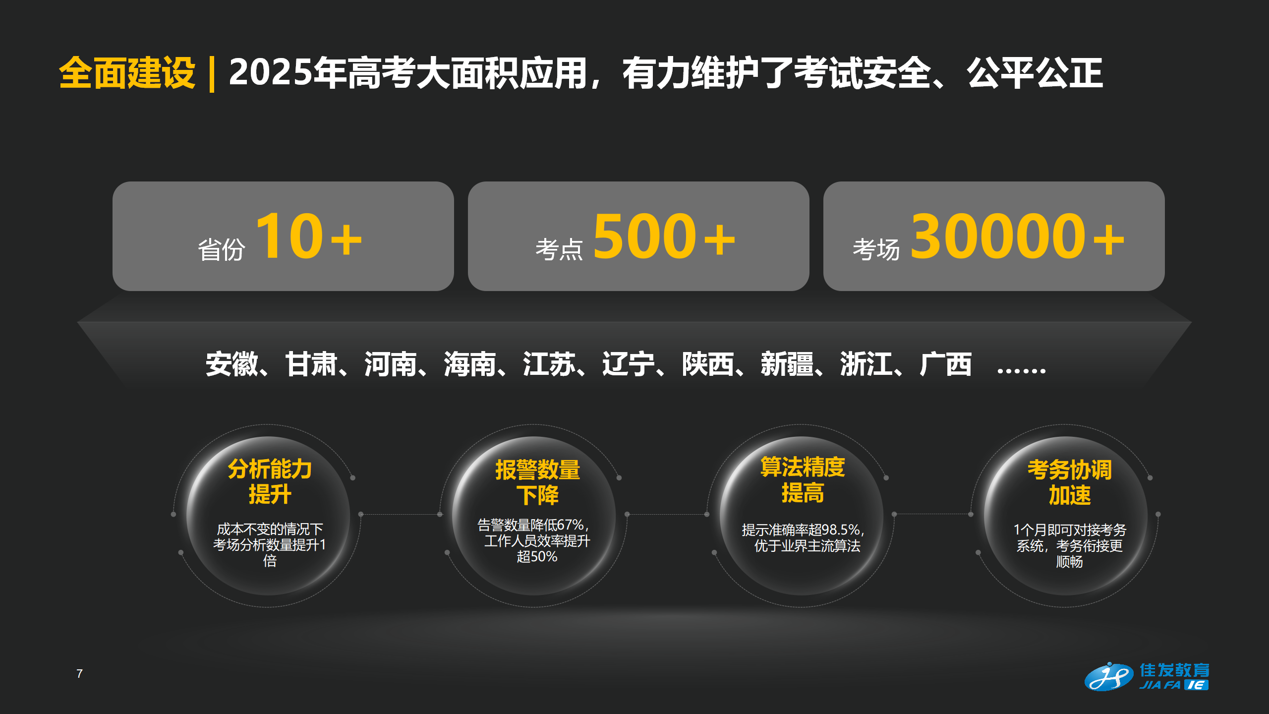 科场智能巡考，，助力标准化科场更智能、更高效_0903-1145_07.png